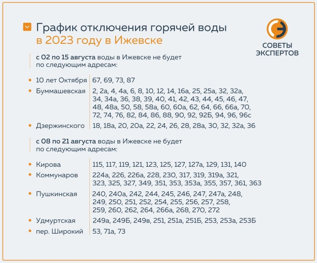 Почему отключают горячую воду в Ижевске. Какой график отключения ГВС в  столице Удмуртии